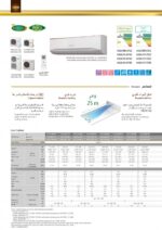 مكيف سبلت جنرال 24000 وحدة - بارد ASSA24FUTAZ